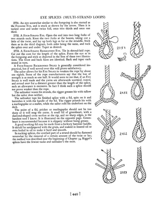 Manual de nós (decorativos 2)