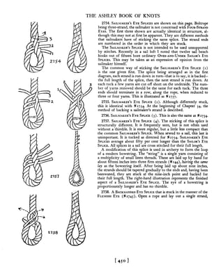 Manual de nós (decorativos 2)