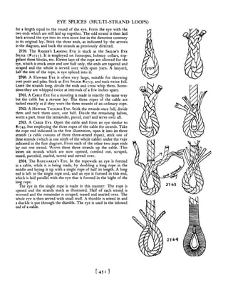 Manual de nós (decorativos 2)