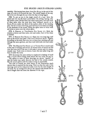 Manual de nós (decorativos 2)