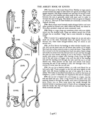 Manual de nós (decorativos 2)