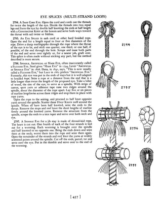 Manual de nós (decorativos 2)