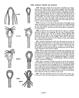 Manual de nós (decorativos 2)
