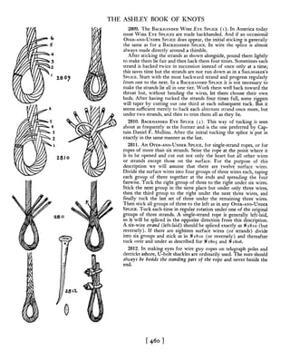 Manual de nós (decorativos 2)