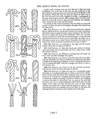 Manual de nós (decorativos 2)