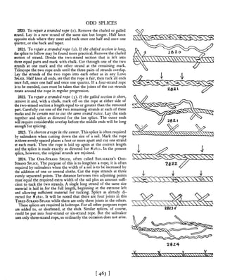 Manual de nós (decorativos 2)