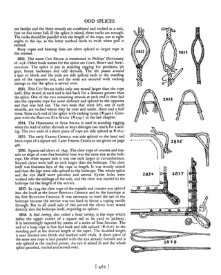 Manual de nós (decorativos 2)