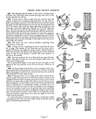 Manual de nós (decorativos 2)