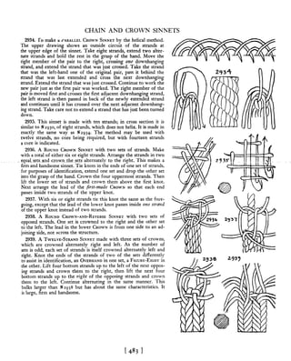 Manual de nós (decorativos 2)