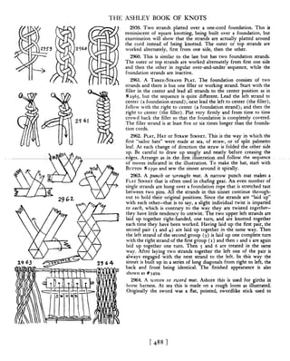 Manual de nós (decorativos 2)