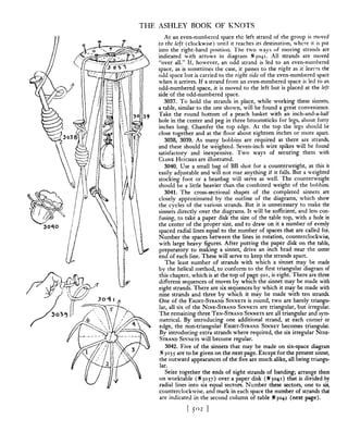 Manual de nós (decorativos 2)