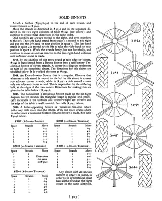 Manual de nós (decorativos 2)