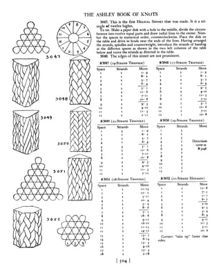 Manual de nós (decorativos 2)