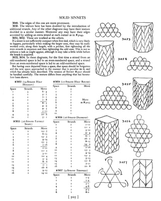 Manual de nós (decorativos 2)