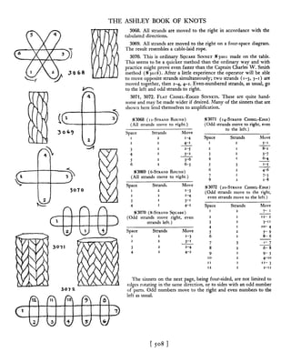 Manual de nós (decorativos 2)