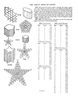 Manual de nós (decorativos 2)