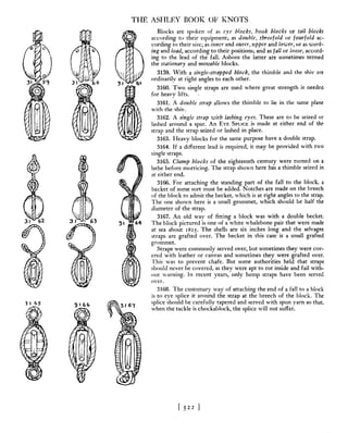 Manual de nós (decorativos 2)