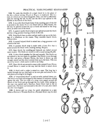 Manual de nós (decorativos 2)