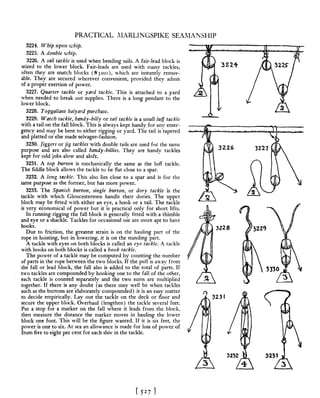 Manual de nós (decorativos 2)