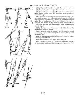Manual de nós (decorativos 2)