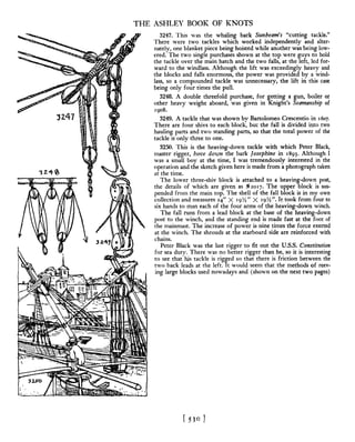 Manual de nós (decorativos 2)