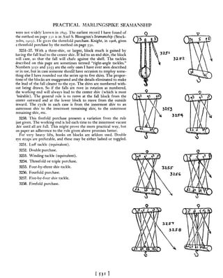 Manual de nós (decorativos 2)