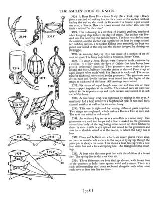 Manual de nós (decorativos 2)