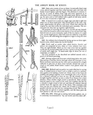 Manual de nós (decorativos 2)