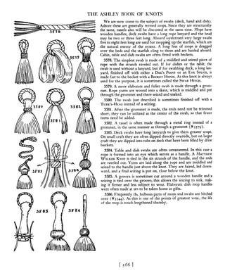 Manual de nós (decorativos 2)