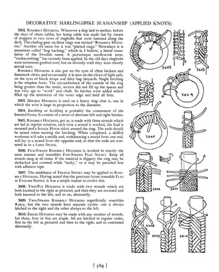 Manual de nós (decorativos 2)
