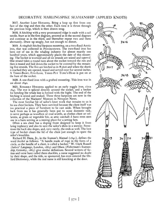 Manual de nós (decorativos 2)