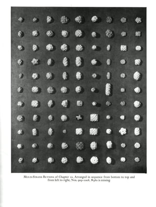 Manual de nós (decorativos 2)