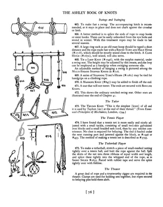 Manual de nós (decorativos 2)