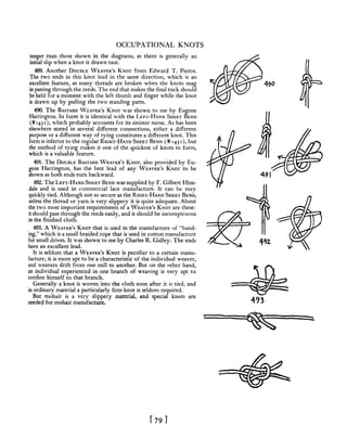 Manual de nós (decorativos 2)