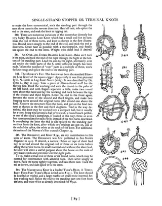 Manual de nós (decorativos 2)
