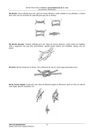 INSTRUTOR DE NÓS E AMARRAS: Daniel Maldonado de A. Lima
Excursionista / Montanhista
ARTE DE MARINHEIRO
Nó direito: Pouco utilizado para unir cabos de mesmo diâmetro, tendo cuidado na sua utilização, o mesmo
deve estar com um arremate de cada lado para que não se desfaça.
Nó direito alceado: Também utilizado para unir cabos de mesmo diâmetro, sendo usado em trabalhos
onde a segurança não seja fator determinante, quando deseja soltá-lo com facilidade, apenas com um
puxão.
Nó torto: Mesma função do nó direito, com a diferença de não ser muito seguro pois pode correr.
Nó de escota singelo: Usado para unir cabos de diâmetros iguais ou diferentes; pode ser feito em volta de
uma argola, gancho, braçadeira, etc.
13
(0xx85) 3265-4478 / (0xx85) 99922673
 