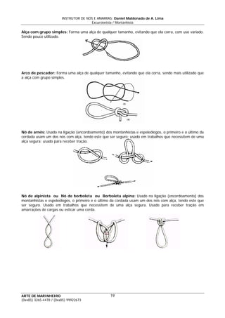 INSTRUTOR DE NÓS E AMARRAS: Daniel Maldonado de A. Lima
Excursionista / Montanhista
ARTE DE MARINHEIRO
Alça com grupo simples: Forma uma alça de qualquer tamanho, evitando que ela corra, com uso variado.
Sendo pouco utilizado.
Arco de pescador: Forma uma alça de qualquer tamanho, evitando que ela corra, sendo mais utilizado que
a alça com grupo simples.
Nó de arnês: Usado na ligação (encordoamento) dos montanhistas e espeleólogos, o primeiro e o último da
cordada usam um dos nós com alça, tendo este que ser seguro; usado em trabalhos que necessitem de uma
alça segura; usado para receber tração.
Nó de alpinista ou Nó de borboleta ou Borboleta alpina: Usado na ligação (encordoamento) dos
montanhistas e espeleólogos, o primeiro e o último da cordada usam um dos nós com alça, tendo este que
ser seguro. Usado em trabalhos que necessitem de uma alça segura. Usado para receber tração em
amarrações de cargas ou esticar uma corda.
19
(0xx85) 3265-4478 / (0xx85) 99922673
 