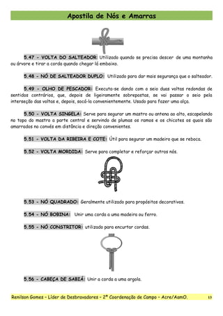 Apostila de Nós e Amarras
5.47 - VOLTA DO SALTEADOR: Utilizado quando se precisa descer de uma montanha
ou árvore e tirar a corda quando chegar lá embaixo.
5.48 - NÓ DE SALTEADOR DUPLO: Utilizado para dar mais segurança que o salteador.
5.49 - OLHO DE PESCADOR: Executa-se dando com o seio duas voltas redondas de
sentidos contrários, que, depois de ligeiramente sobrepostas, se vai passar o seio pela
interseção das voltas e, depois, socá-la convenientemente. Usado para fazer uma alça.
5.50 - VOLTA SINGELA: Serve para segurar um mastro ou antena ao alto, escapelando
no topo do mastro a parte central e servindo de plumas os ramos e os chicotes os quais são
amarrados no convés em distância e direção convenientes.
5.51 - VOLTA DA RIBEIRA E COTE: Útil para segurar um madeiro que se reboca.
5.52 - VOLTA MORDIDA: Serve para completar e reforçar outros nós.
5.53 - NÓ QUADRADO: Geralmente utilizado para propósitos decorativos.
5.54 - NÓ BOBINA: Unir uma corda a uma madeira ou ferro.
5.55 - NÓ CONSTRITOR: utilizado para encurtar cordas.
5.56 - CABEÇA DE SABIÁ: Unir a corda a uma argola.
Renilson Gomes – Líder de Desbravadores – 2ª Coordenação de Campo – Acre/AamO. 13
 