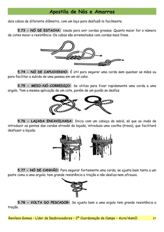 Apostila de Nós e Amarras
dois cabos de diferente diâmetro, com um laço para desfazê-lo facilmente.
5.73 - NÓ DE ESTACHA: Usado para unir cordas grossas. Quanto maior for o número
de cotes maior a resistência. Os cabos são arrematados com cordas mais finas.
5.74 - NÓ DE CAPUCHINHO: É útil para segurar uma corda sem queimar as mãos ou
para facilitar a subida de uma pessoa em um só cabo.
5.75 - MEIO-NÓ-CORREDIÇO: Se utiliza para fixar rapidamente uma corda a uma
argola. Tem a mesma aplicação de um cote, porém de um puxão se desfaz.
5.76 - LAÇADA ENCAVILHADA: Inicia com um cabeça de sabiá, só que ao invés de
introduzir as pontas das cordas através da laçada, introduza uma cavilha (trava), que facilitará
desfazer a laçada.
5.77 - NÓ DE CANHÃO: Para segurar fortemente uma corda; se ajusta bem tanto a um
poste como a uma argola; tem grande resistência a tração e não desliza nem afrouxa.
5.78 - VOLTA DO PESCADOR: Se ajusta bem a uma argola tem grande resistência a
tração.
Renilson Gomes – Líder de Desbravadores – 2ª Coordenação de Campo – Acre/AamO. 17
 