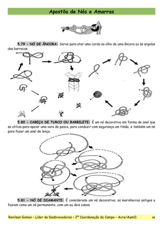 Apostila de Nós e Amarras
5.79 - NÓ DE ÂNCORA: Serve para atar uma corda ao olho de uma âncora ou às argolas
das barracas.
5.80 - CABEÇA DE TURCO OU BARBILETE: É um nó decorativo em forma de anel que
se utiliza para apoiar uma vara de pesca, para conduzir com segurança um timão, e também um nó
para fazer um anel de lenço.
5.81 - NÓ DE DIAMANTE: É considerado um nó decorativo; os marinheiros antigos o
faziam como um nó permanente, com um ou dois cabos.
Renilson Gomes – Líder de Desbravadores – 2ª Coordenação de Campo – Acre/AamO. 18
 