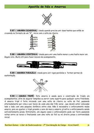 Apostila de Nós e Amarras
5.87 - AMARRA DIAGONAL: Usado quando precisa unir duas hastes que estão se
cruzando no formato de um “X” . inicie com o volta da ribeira.
5.88 - AMARRA CONTINUA: Usada para unir uma haste menor a uma haste maior em
ângulo reto. Muito útil para fazer moveis de acampamento.
5.89 – AMARRA PARALELA: Usada para unir vigas paralelas e formar pernas de
sustentação.
5.90 - AMARA TRIPÉ: Esta amarra é usada para a construção de tripés em
acampamentos, afim de segurar lampiões ou servir como suporte para qualquer outra finalidade.
A amarra tripé é feita iniciando com uma volta da ribeira ou volta do fiel, passando
alternadamente por cima e por baixo de cada uma das três varas , que devem estar colocadas
lado a lado com uma pequena distância entre elas. Não é necessário o enforcamento nessa
amarra, pois ao ajustar o tripé girando a vara do meio a amarra já sofre o enforcamento sendo
suficientemente presa. Entretanto, em alguns casos o enforcamento pode ser feito passando
voltas entre as varas e finalizando com uma volta do fiel ou nó direito preso a extremidade
inicial.
Renilson Gomes – Líder de Desbravadores – 2ª Coordenação de Campo – Acre/AamO. 20
 