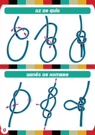 Manual de nudos