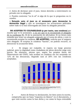www.malostratosfalsos.com www.malostratosfalsos.com
6
 Antes de declarar ante el juez, tienes derecho a entrevistarte en
privado con tu abogado.
 Puedes contestar “no lo sé” si algo de lo que te preguntan no te
cuadra.
 Estando ante el juez es el momento para denunciar la
detención ilegal y que se investiguen las actuaciones policiales
sobre todo si te han interrogado sin estar tu abogado presente.
NO ACEPTES TU CULPABILIDAD (y por tanto, una condena) por
mucho que te lo aconsejen, a no ser que te lo recomiende el abogado
de tu confianza (Ej. El de la asociación de afectados). Si no tienes más
remedio que tener un abogado asignado por el turno de oficio, y este te
recomienda aceptar la condena, NO ACEPTES y solicita que te asignen
otro abogado. Si aceptas la condena “barata”, no podrás recurrir, ni
denunciar la acusación falsa.
 Si niegas ser culpable, te espera un largo proceso
judicial, pero tu dignidad como ciudadano de pleno derecho exige este
precio. No obstante, piensa que, según los propios datos del
Observatorio del CGPJ, solo acaban en condena sin ser aceptada un
12% de las denuncias, llegando casi al 20% con las condenas
aceptadas.
 Antes de firmar tu declaración, lee bien antes lo escrito,
comprueba que no haya “espacios en blanco” en el documento, y
que está escrito como lo has dicho y no como lo haya entendido
 