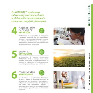 11DELASEMILLAALCOMPLEMENTO
En NUTRILITE™ sembramos,
cultivamos y procesamos hasta
la elaboración del complemento
en nuestras propias instalaciones.
PUNTA DE LANZA
EN CIENCIA DE
NUTRICIÓN4NUTRILITE™ es un equipo global de investigación
y desarrollo, compuesto por 200 investigadores,
científicosyeducadores,quesededicanaencontrar
los últimos descubrimientos en nutrición. La
innovación nos mantiene en la punta de la industria
de los Complementos Alimenticios.
GARANTÍA
NUTRICIONAL
COMPLEMENTOS
ALIMENTICIOS
5
6
La producción de nuestros complementos
NUTRILITE™ va desde su empaque hasta que son
enviados, conservando lo mejor de lo natural. Se
cosechan los ingredientes en el momento que se
presenta el pico más alto del valor nutricional.
Las Vitaminas y Complementos Alimenticios
NUTRILITE™ tienen los estándares más altos de
la industria y son sometidos a investigaciones.
Incluyen una completa variedad de ingredientes
que ofrece una alimentación completa y
balanceada, y un rango de necesidades que van
de la nutrición general hasta la alimentación
balanceada.
 