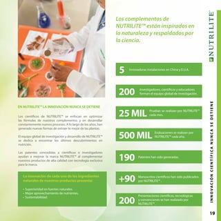 19
EN NUTRILITE™ LA INNOVACIÓN NUNCA SE DETIENE
Los científicos de NUTRILITE™ se enfocan en optimizar
las fórmulas de nuestros complementos y en desarrollar
constantemente nuevos procesos. A lo largo de los años, han
generado nuevas formas de extraer lo mejor de las plantas.
El equipo global de investigación y desarrollo de NUTRILITE™
se dedica a encontrar los últimos descubrimientos en
nutrición.
Las patentes concedidas a científicos e investigadores
ayudan a mejorar la marca NUTRILITE™ al complementar
nuestros productos de alta calidad con tecnología exclusiva
para la marca.
5 Innovadoras instalaciones en China y E.U.A.
200 Investigadores, científicos y educadores
forman el equipo global de investigación.
25 MIL Pruebas se realizan por NUTRILITE™
cada mes.
500 MIL Evaluaciones se realizan por
NUTRILITE™ cada año.
190 Patentes han sido generadas.
+90 Manuscritos científicos han sido publicados
por NUTRILITE™ .
200
Presentaciones científicas, tecnológicas
y convenciones se han realizado por
NUTRILITE™.
Los complementos de
NUTRILITE™ están inspirados en
la naturaleza y respaldados por
la ciencia.
INNOVACIÓNCIENTÍFICANUNCASEDETIENE
La innovación de cada uno de los ingredientes
naturales de nuestros productos presenta:
•	Superioridad en fuentes naturales.
•	Mejor aprovechamiento de nutrientes.
•	Sustentabilidad.
 