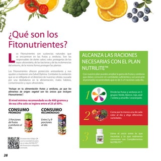 28
Divide las frutas y verduras en 5
grupos: Verde, blanco, rojo, azul
/ violeta y amarillo / anaranjado.1
os Fitonutrientes son sustancias naturales que
se encuentran en las frutas y verduras. Son las
responsables de darles sabor, color, protegerlas de los
rayos ultravioleta, de las bacterias y de las inclemencias
del entorno, de la misma forma protegen las plantas.
Los Fitonutrientes ofrecen protección antioxidante y nos
ayudan a mantener una Salud Óptima. Combaten la oxidación
que se ve reflejada en el deterioro de nuestras células causada
por una desbalance en la alimentación, malos hábitos,
contaminación y rayos ultravioleta.
“Incluye en tu alimentación frutas y verduras, ya que los
alimentos de origen vegetal son los únicos que incluyen
Fitonutrientes”.
Con nuestro plan puedes ampliar la gama de frutas y verduras
que debes consumir en cantidades suficientes y así acercarte
al promedio recomendado que es de 5 a 9 raciones cada día.
Come por lo menos una de cada
color al día y elige diferentes
variedades.2
Llena el vacío entre lo que
necesitas y lo que realmente
consumes con Complementos
NUTRILITE™.
3
¿Qué son los
Fitonutrientes?
ALCANZA LAS RACIONES
NECESARIAS CON EL PLAN
NUTRILITE™
L
El nivel mínimo recomendado es de 400 gramos y
de esa cifra solo se ingiere entre el 25 al 50%.
3 Porciones
de frutas
y verduras al
día.
CONSUMO
PROMEDIO
Entre 5 y 9
porciones
al día.
CONSUMO
RECOMENDADO
Escanea este código QR
con tu smartphone para
ver el video NUTRILITE™
80 Aniversario infografía
animada.
 