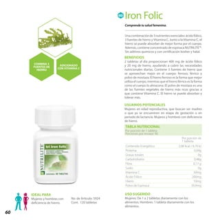 60
ADICIONADO
CON VITAMINA C
TABLA NUTRICIONAL
Contenido Energético 2.08 kcal / 8.70 kJ
Proteína 0,04g
Grasas totales 0g
Carbohidratos 0,48g
Fibra 0,17 g
Sodio 0g
Vitamina C 30mg
Ácido Fólico 200mg
Hierro 10mg
Polvo de Espinaca 39,4mg
Por porción de 1 tableta
Porciones por envase: 90
Por porción de
1 tableta
Comprende tu salud femenina.
Iron Folic
Unacombinaciónde3nutrientesesenciales:ácidofólico,
3 fuentes de hierro y Vitamina C. Junto a la Vitamina C, el
hierro se puede absorber de mejor forma por el cuerpo.
Además, contiene concentrado de espinaca NUTRILITE™.
Sin aditivos químicos y con certificación kosher y halal.
BENEFICIOS
2 tabletas al día proporcionan 400 mg de ácido fólico
y 20 mg de hierro, ayudando a cubrir las necesidades
nutricionales diarias. Contiene 3 fuentes de hierro que
se aprovechan mejor en el cuerpo: ferroso, férrico y
polvo de mostaza. El hierro ferroso es la forma que mejor
utiliza el cuerpo, mientras que el hierro férrico es la forma
como el cuerpo lo almacena. El polvo de mostaza es una
de las fuentes vegetales de hierro más ricas gracias a
que contiene Vitamina C. El hierro se puede absorber y
tolerar más.
USUARIOS POTENCIALES
Mujeres en edad reproductiva, que buscan ser madres
o que ya se encuentren en etapa de gestación o en
periodo de lactancia. Mujeres y hombres con deficiencia
de hierro.
No. de Artículo: 5924
Cont. 120 tabletas
USO SUGERIDO
Mujeres: De 1 a 2 tabletas diariamente con los
alimentos. Hombres: 1 tableta diariamente con los
alimentos.
IDEAL PARA
Mujeres y hombres con
deficiencia de hierro.
COMBINA 3
FUENTES DE
HIERRO
MI
 