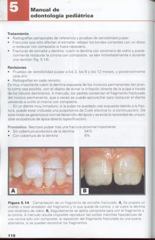 manual de odontopediatria