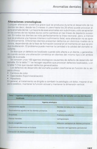 manual de odontopediatria