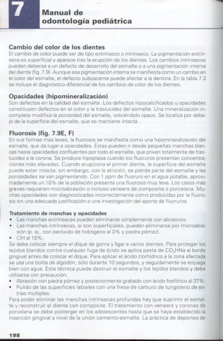 manual de odontopediatria